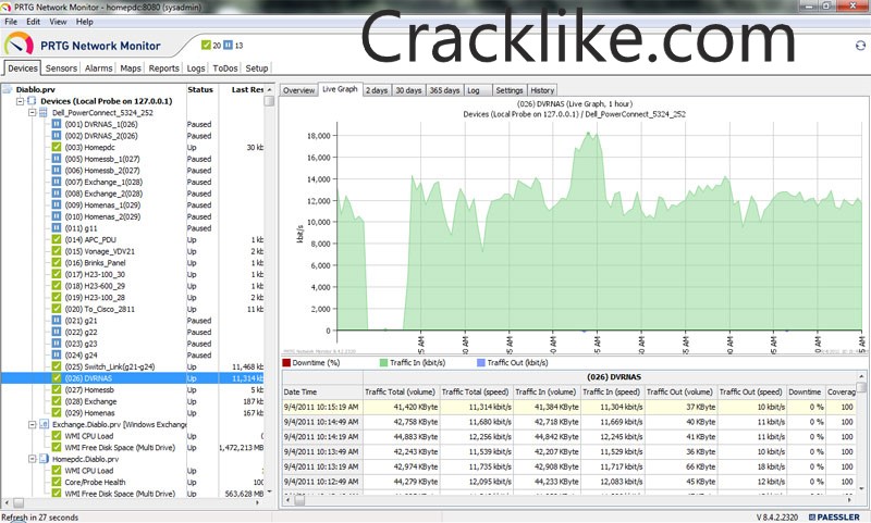 PRTG Network Monitor 22.2.76.1705 Crack With Latest Torrent Free Download 2022
